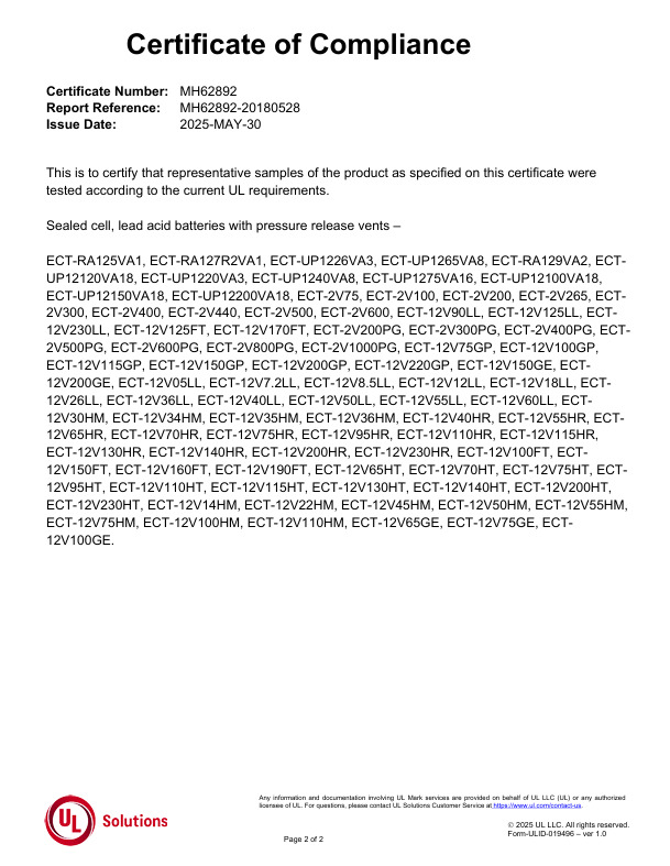 Chứng nhận UL MH62892 - Certificate of Compliance